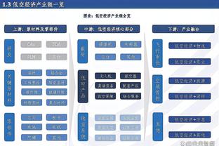 小卡用高出勤+表现赢得续约合同 队史首冠+首件退役球衣都想要